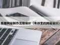 莘县有趣网站制作流程设计（有创意的网站设计）